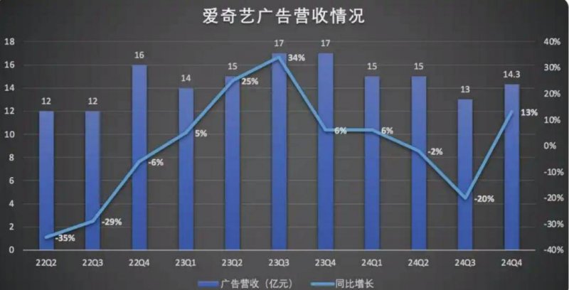 享裕安门窗获官方认可,成为“以旧换新 惠民驿站”拥护商家！