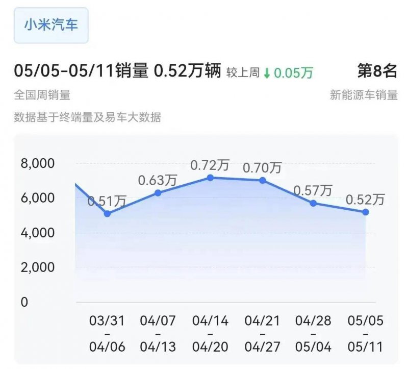 定州东亭镇：冬日植树忙 家园添新绿