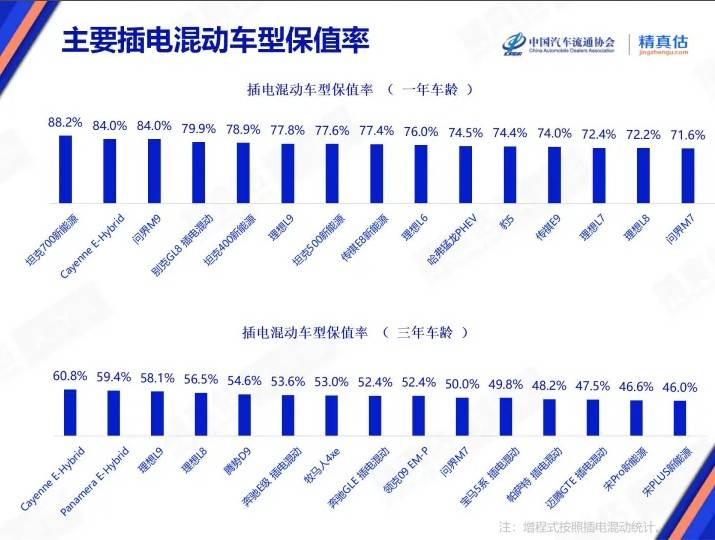 家居门窗好不好看，不光看颜色，还要看看其他搭配