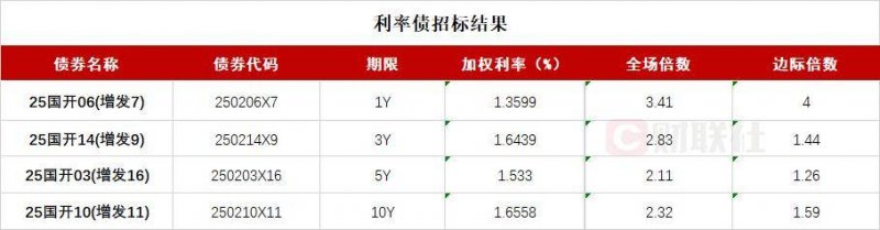 【轩尼斯门窗 · 天慕系列】联手世界顶奢大师打造的新一代传世巅 峰之作