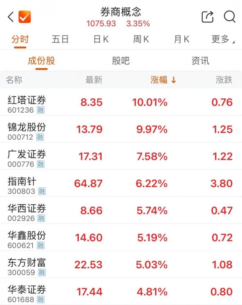 定州案例入选全省数字乡村创新推动典型案例集（2024）