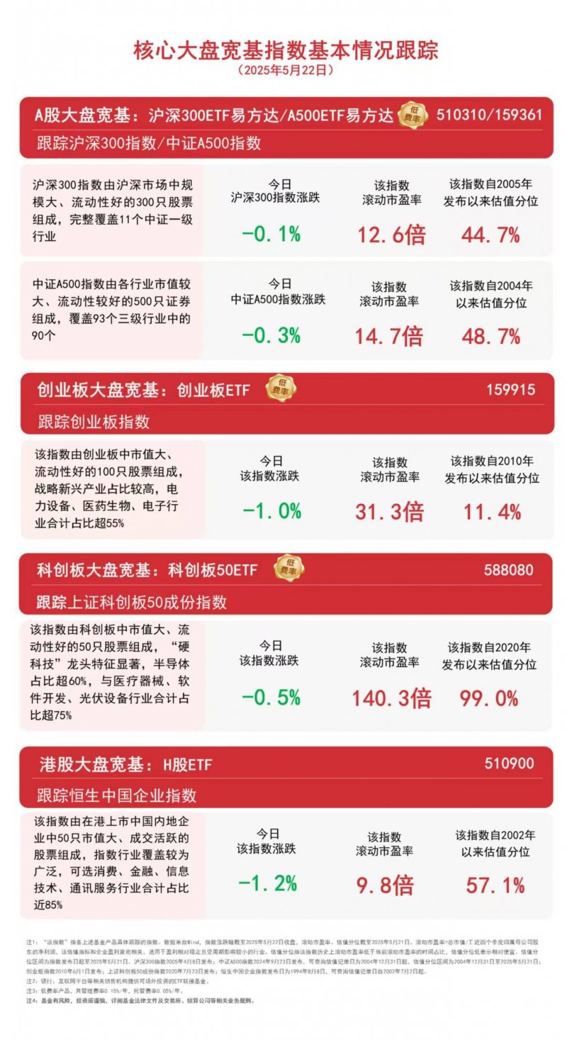定州市开展就业援助月专项活动