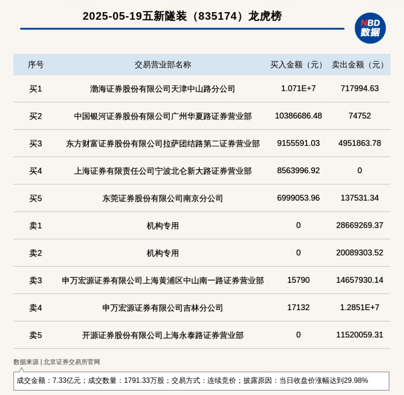 颜质并举！E格静音平台门窗中国（广州）建博会圆满收官！