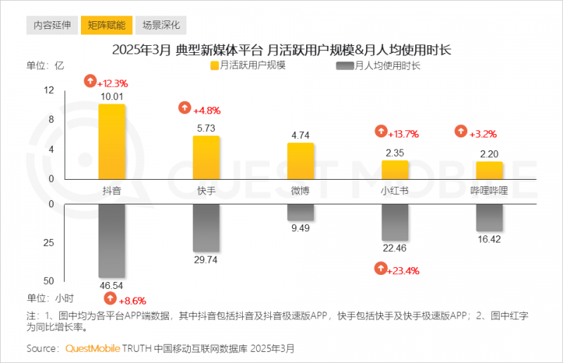 瓷砖尺寸越来越大，大板背胶你选对了吗？