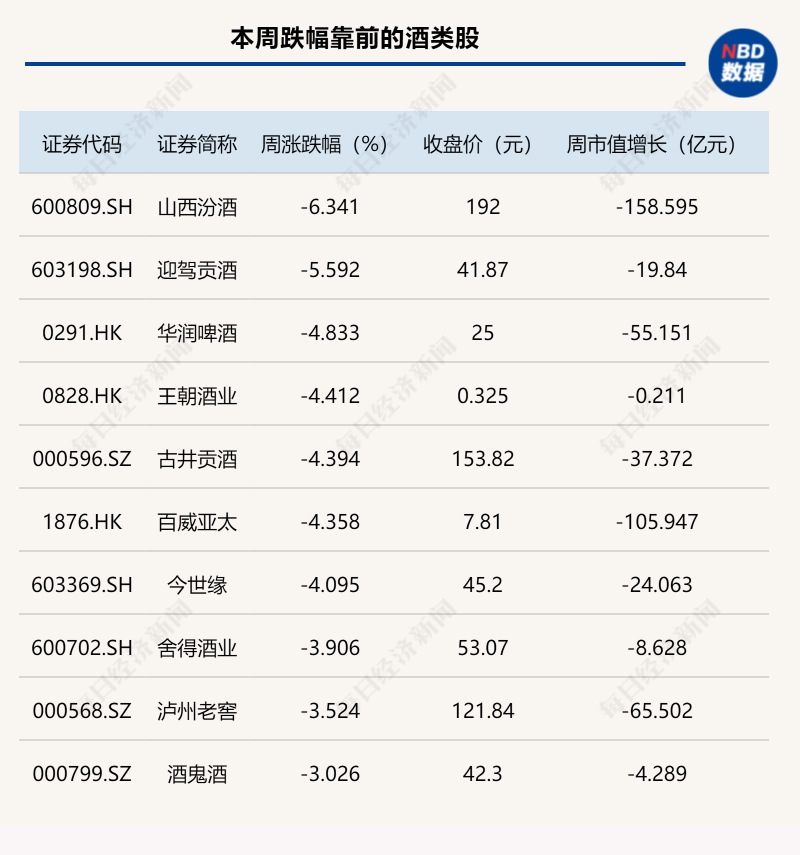 《共融·耀商》诺菲特2023营销方针峰会圆满成功！