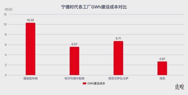 台风“泰利”来袭，门窗是一道关键防线!