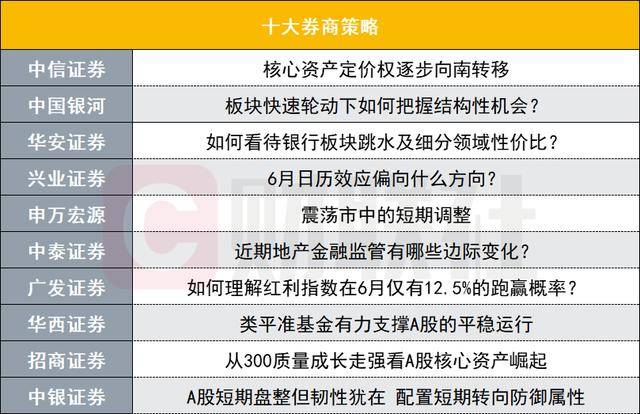 盛世开业 品质领 航