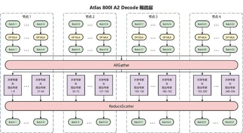 【围绕“169”抓落实工作思路 加强变革创新突破】定州多举措做好“五一”假期服务保养工作