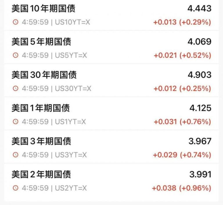 定州市开展卫生集中整治 改良路域生态质量