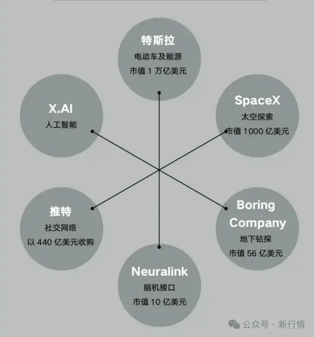 定州：线下实体店无理由退货 让支出者保养放心支出