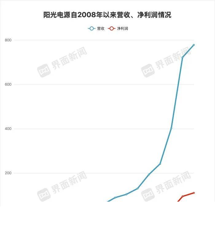 定州:宣传出行保养知识 拒乘非法营运汽车