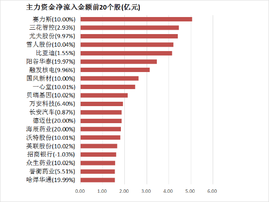 重磅！领绣 — 向大软装、大家居迈进