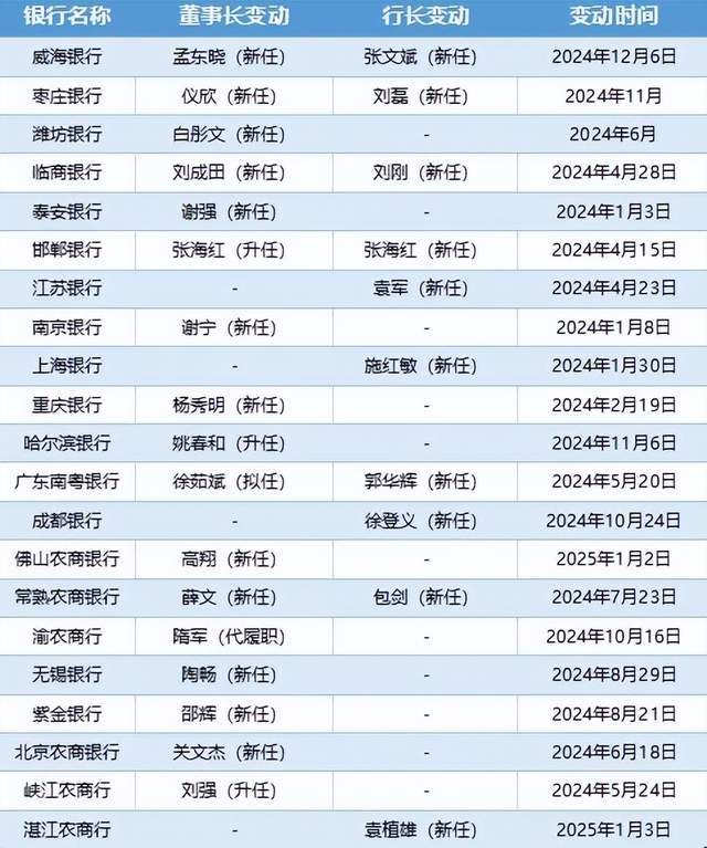 全省老年大学师生优秀书画摄影作品巡展走进定州博物馆