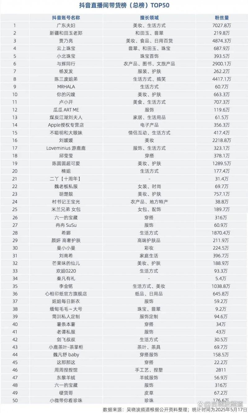 直击首届广州卫博会品牌大咖说②