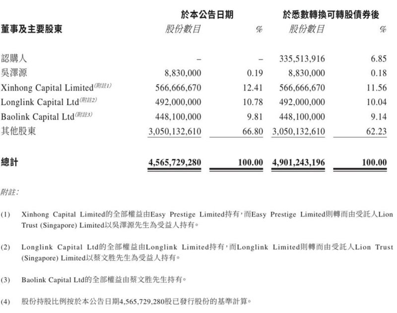 低碳东鹏 绿建先锋