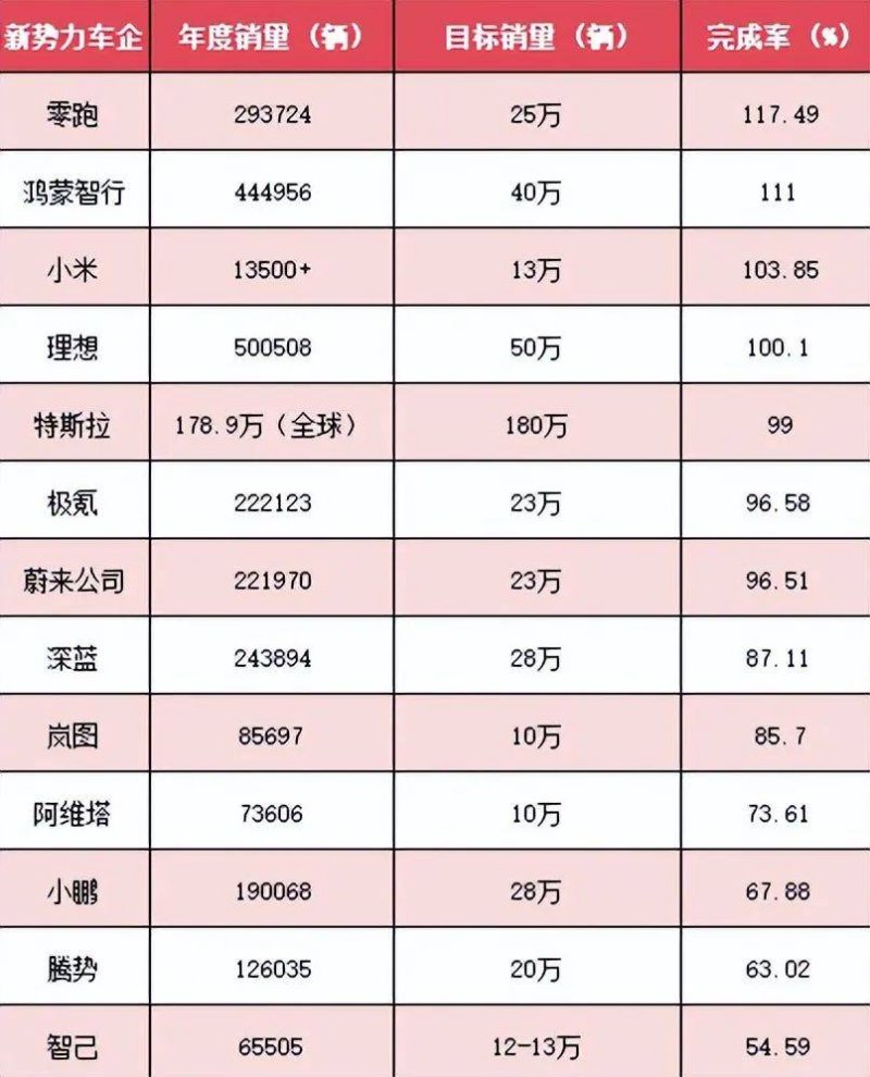 三峰整家定制实力荣膺“2023年中政府居领域强国品牌”！