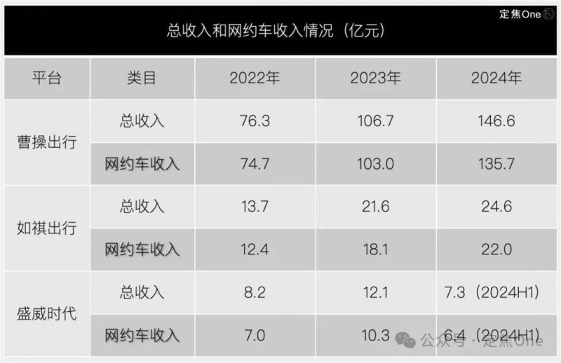 璀璨绽放 创引将来丨 成都北富森百能家居旗舰店盛大开业
