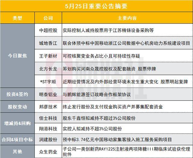 定州：以练为战强本领 未雨绸缪护平安