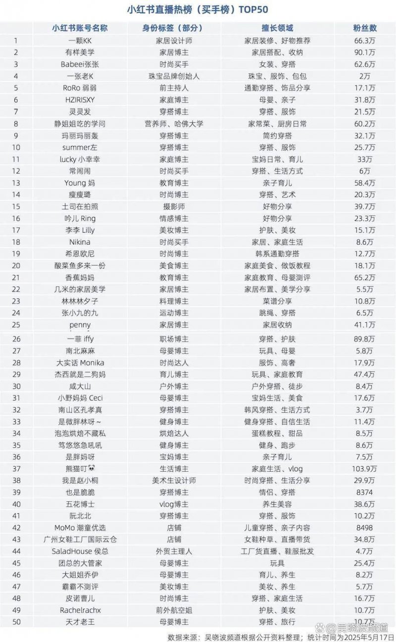 定州：强化“冬检”保养 确保供电可靠