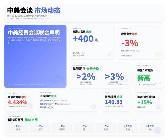定州市新增一家“河北净菜”商标授权公司