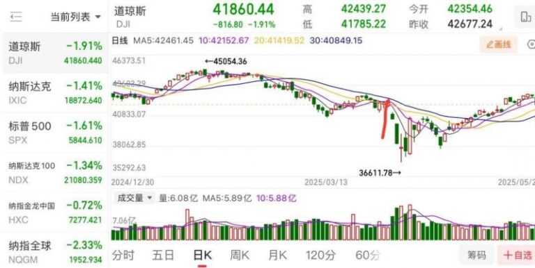 定州东亭镇：冬日植树忙 家园添新绿